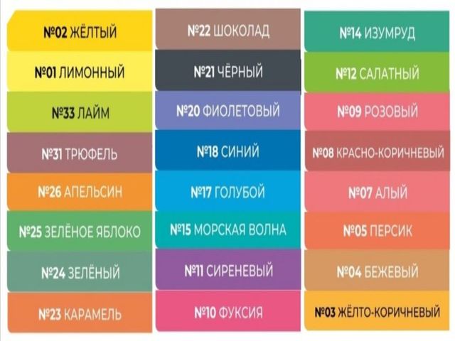Красители (паста колеровочная)