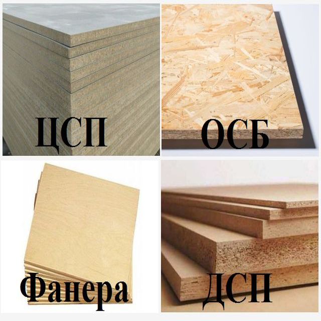 ЦСП, ДСП, ДВП, Фанера, OSB-плита