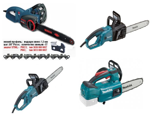 Пилы цепные электрические